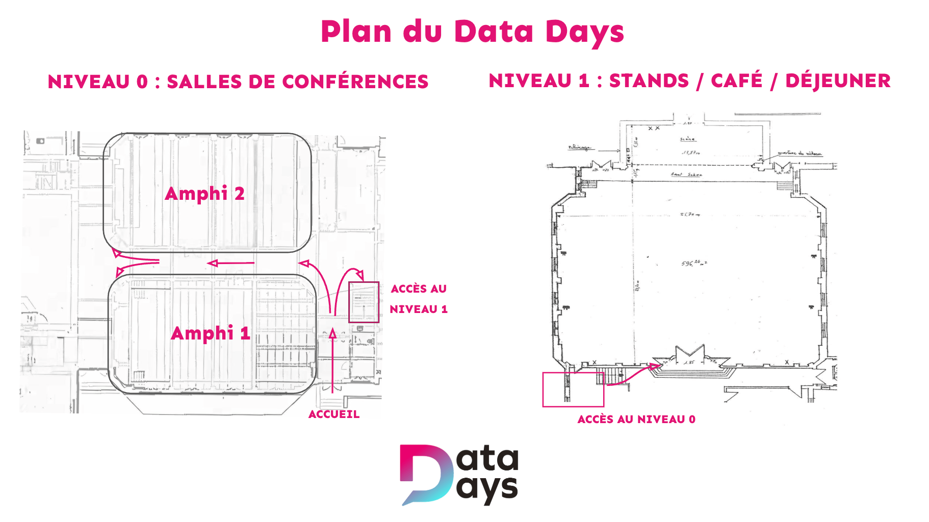 Plan du Data Days — Niveau 0 : salles de conférences (Amphi 1 et 2) — Niveau 1 : stands, café et déjeuner